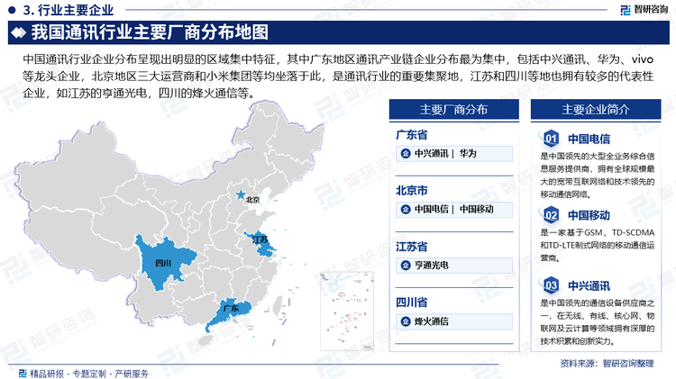 中国通讯行业企业分布呈现出明显的区域集中特征，其中广东地区通讯产业链企业分布最为集中，包括中兴通讯、华为、vivo等龙头企业，北京地区三大运营商和小米集团等均坐落于此，是通讯行业的重要集聚地，江苏和四川等地也拥有较多的代表性企业，如江苏的亨通光电，四川的烽火通信等。