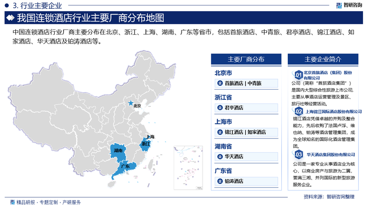 中国连锁酒店行业厂商主要分布在北京、浙江、上海、湖南、广东等省市，包括首旅酒店、中青旅、君亭酒店、锦江酒店、如家酒店、华天酒店及铂涛酒店等。