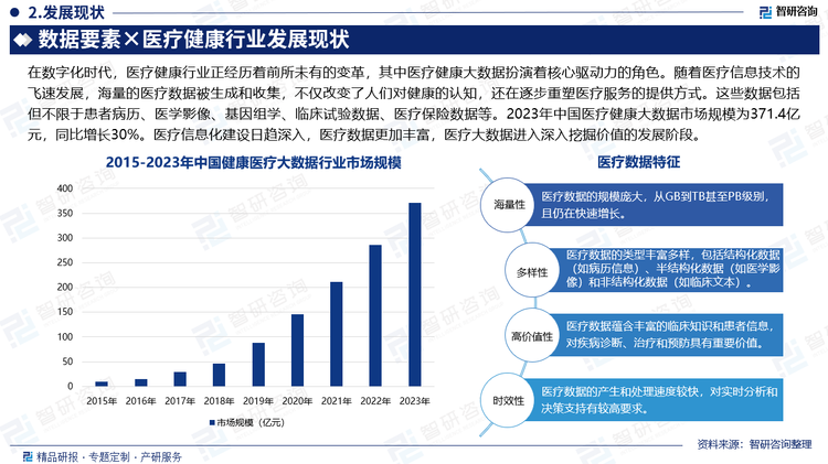 在數(shù)字化時(shí)代，醫(yī)療健康行業(yè)正經(jīng)歷著前所未有的變革，其中醫(yī)療健康大數(shù)據(jù)扮演著核心驅(qū)動(dòng)力的角色。隨著醫(yī)療信息技術(shù)的飛速發(fā)展，海量的醫(yī)療數(shù)據(jù)被生成和收集，不僅改變了人們對健康的認(rèn)知，還在逐步重塑醫(yī)療服務(wù)的提供方式。這些數(shù)據(jù)包括但不限于患者病歷、醫(yī)學(xué)影像、基因組學(xué)、臨床試驗(yàn)數(shù)據(jù)、醫(yī)療保險(xiǎn)數(shù)據(jù)等。2023年中國醫(yī)療健康大數(shù)據(jù)市場規(guī)模為371.4億元，同比增長30%。醫(yī)療信息化建設(shè)日趨深入，醫(yī)療數(shù)據(jù)更加豐富，醫(yī)療大數(shù)據(jù)進(jìn)入深入挖掘價(jià)值的發(fā)展階段。醫(yī)療數(shù)據(jù)具有以下幾個(gè)顯著特點(diǎn)：（1）海量性：醫(yī)療數(shù)據(jù)的規(guī)模龐大，從GB到TB甚至PB級別，且仍在快速增長。（2）多樣性：醫(yī)療數(shù)據(jù)的類型豐富多樣，包括結(jié)構(gòu)化數(shù)據(jù)（如病歷信息）、半結(jié)構(gòu)化數(shù)據(jù)（如醫(yī)學(xué)影像）和非結(jié)構(gòu)化數(shù)據(jù)（如臨床文本）。（3）高價(jià)值性：醫(yī)療數(shù)據(jù)蘊(yùn)含豐富的臨床知識(shí)和患者信息，對疾病診斷、治療和預(yù)防具有重要價(jià)值。（4）時(shí)效性：醫(yī)療數(shù)據(jù)的產(chǎn)生和處理速度較快，對實(shí)時(shí)分析和決策支持有較高要求。