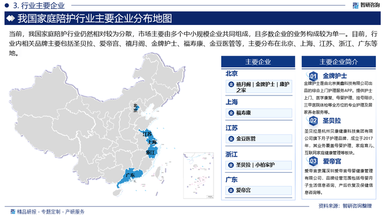 當(dāng)前，我國家庭陪護(hù)行業(yè)仍然相對較為分散，市場主要由多個中小規(guī)模企業(yè)共同組成，且多數(shù)企業(yè)的業(yè)務(wù)構(gòu)成較為單一。目前，行業(yè)內(nèi)相關(guān)品牌主要包括圣貝拉、愛帝宮、禧月閣、金牌護(hù)士、福壽康、金豆醫(yī)管等，主要分布在北京、上海、江蘇、浙江、廣東等地。