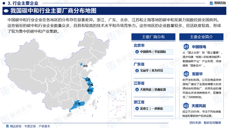 中國(guó)碳中和行業(yè)企業(yè)在各地區(qū)的分布存在顯著差異。浙江、廣東、北京、江蘇和上海等地的碳中和發(fā)展力指數(shù)位居全國(guó)前列。這些省份的碳中和行業(yè)企業(yè)數(shù)量眾多，且具有較高的技術(shù)水平和市場(chǎng)競(jìng)爭(zhēng)力。這些地區(qū)的企業(yè)數(shù)量較多，且活躍度較高，形成了較為集中的碳中和產(chǎn)業(yè)集群。