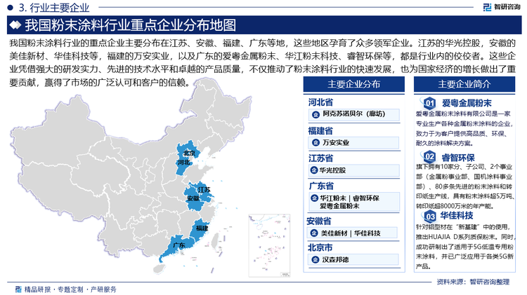 我國(guó)粉末涂料行業(yè)的重點(diǎn)企業(yè)主要分布在江蘇、安徽、福建、廣東等地，這些地區(qū)孕育了眾多領(lǐng)軍企業(yè)。江蘇的華光控股，安徽的美佳新材、華佳科技等，福建的萬安實(shí)業(yè)，以及廣東的愛粵金屬粉末、華江粉末科技、睿智環(huán)保等，都是行業(yè)內(nèi)的佼佼者。這些企業(yè)憑借強(qiáng)大的研發(fā)實(shí)力、先進(jìn)的技術(shù)水平和卓越的產(chǎn)品質(zhì)量，不僅推動(dòng)了粉末涂料行業(yè)的快速發(fā)展，也為國(guó)家經(jīng)濟(jì)的增長(zhǎng)做出了重要貢獻(xiàn)，贏得了市場(chǎng)的廣泛認(rèn)可和客戶的信賴。