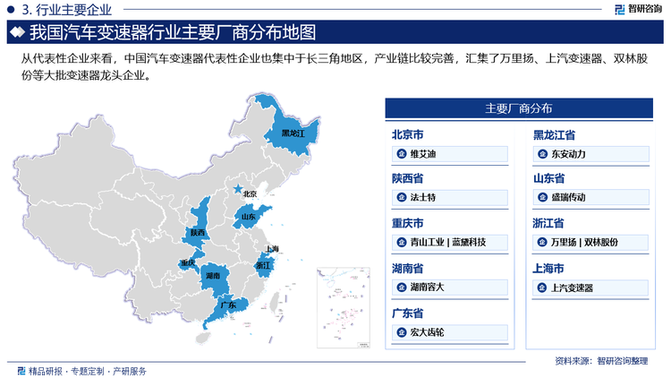 從代表性企業(yè)來看，中國汽車變速器代表性企業(yè)也集中于長三角地區(qū)，產(chǎn)業(yè)鏈比較完善，匯集了萬里揚、上汽變速器、雙林股份等大批變速器龍頭企業(yè)。