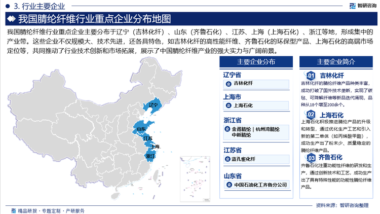 我國腈綸纖維行業(yè)重點(diǎn)企業(yè)主要分布于遼寧（吉林化纖）、山東（齊魯石化）、江蘇、上海（上海石化）、浙江等地，形成集中的產(chǎn)業(yè)帶。這些企業(yè)不僅規(guī)模大、技術(shù)先進(jìn)，還各具特色，如吉林化纖的高性能纖維、齊魯石化的環(huán)保型產(chǎn)品、上海石化的高端市場定位等，共同推動了行業(yè)技術(shù)創(chuàng)新和市場拓展，展示了中國腈綸纖維產(chǎn)業(yè)的強(qiáng)大實(shí)力與廣闊前景。