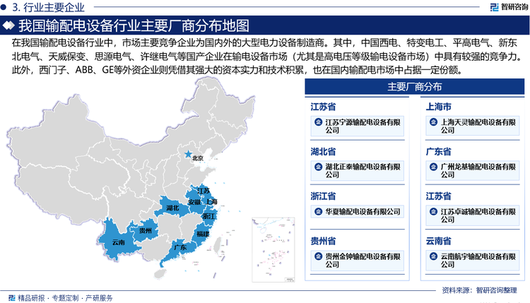 在我國(guó)輸配電設(shè)備行業(yè)中，市場(chǎng)主要競(jìng)爭(zhēng)企業(yè)為國(guó)內(nèi)外的大型電力設(shè)備制造商。其中，中國(guó)西電、特變電工、平高電氣、新東北電氣、天威保變、思源電氣、許繼電氣等國(guó)產(chǎn)企業(yè)在輸電設(shè)備市場(chǎng)（尤其是高電壓等級(jí)輸電設(shè)備市場(chǎng)）中具有較強(qiáng)的競(jìng)爭(zhēng)力。此外，西門子、ABB、GE等外資企業(yè)則憑借其強(qiáng)大的資本實(shí)力和技術(shù)積累，也在國(guó)內(nèi)輸配電市場(chǎng)中占據(jù)一定份額。