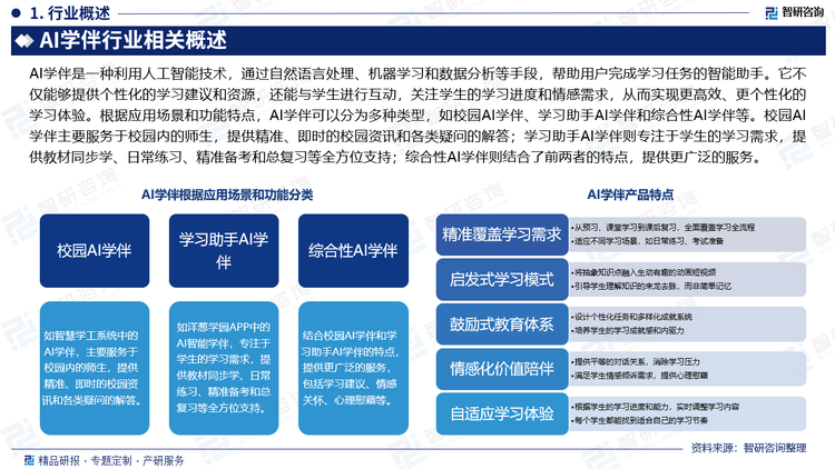 AI学伴是一种利用人工智能技术，通过自然语言处理、机器学习和数据分析等手段，帮助用户完成学习任务的智能助手。它不仅能够提供个性化的学习建议和资源，还能与学生进行互动，关注学生的学习进度和情感需求，从而实现更高效、更个性化的学习体验。根据应用场景和功能特点，AI学伴可以分为多种类型，如校园AI学伴、学习助手AI学伴和综合性AI学伴等。校园AI学伴主要服务于校园内的师生，提供精准、即时的校园资讯和各类疑问的解答；学习助手AI学伴则专注于学生的学习需求，提供教材同步学、日常练习、精准备考和总复习等全方位支持；综合性AI学伴则结合了前两者的特点，提供更广泛的服务。