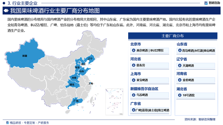 国内果味啤酒的分布格局与国内啤酒产业的分布格局大致相同，其中山东省、广东省为国内主要果味啤酒产地。国内比较有名的果味啤酒生产企业如青岛啤酒、BUZZ/蜂狂、广啤、怡乐仙地（嘉士伯）等均位于广东和山东省。此外，河南省、河北省、湖北省、北京市和上海市均有果味啤酒生产企业。