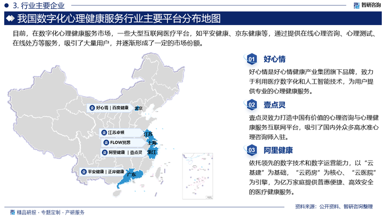 目前，在数字化心理健康服务市场，一些大型互联网医疗平台，如平安健康、京东健康等，通过提供在线心理咨询、心理测试、在线处方等服务，吸引了大量用户，并逐渐形成了一定的市场份额。此外，一些专注于数字心理疗法的初创企业也在市场中崭露头角，通过推出各种创新的数字疗法产品，为用户提供个性化的心理健康解决方案，在市场中获得一席之地。但整体来看，行业还处于分散竞争的阶段，市场集中度较低。随着行业的不断发展和政策的引导，一些领先企业有望进一步扩大市场份额，市场集中度将逐渐提高。