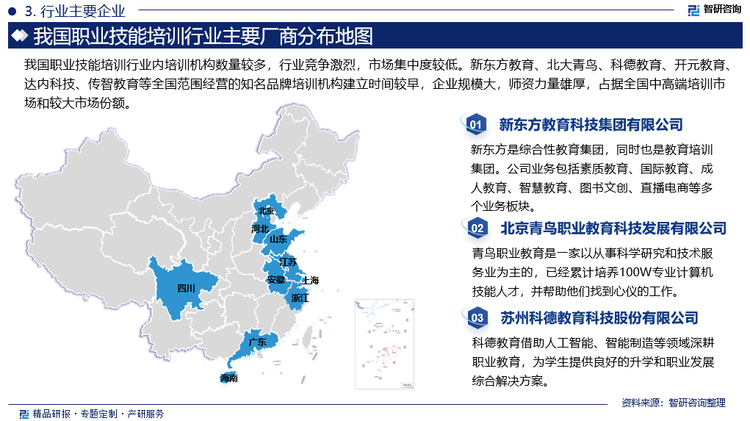 职业技能培训机构根据社会经济对人才的需求变化，提供建筑工程、消防安全、医疗健康、财会经济、法律资格、教师资格等多个领域、多种职业的培训服务，培训内容复杂多样，因此，行业内培训机构数量较多，市场集中度较低。我国职业技能培训行业竞争较为激烈，竞争格局分为两个层次，第一层次为全国范围经营的知名品牌培训机构，这类机构通常建立时间较早，企业规模大，师资力量雄厚，占据全国中高端培训市场和较大市场份额。如新东方教育、北大青鸟、科德教育、开元教育、达内科技、传智教育等。第二层次为区域性的培训机构，此类企业数量较多，在一定区域内具有较强的市场影响力，但规模相对较小，综合竞争力较弱。如北京建迅教育科技有限公司、杭州学天砺行教育科技有限公司等。