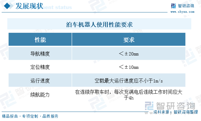 泊车机器人使用性能要求