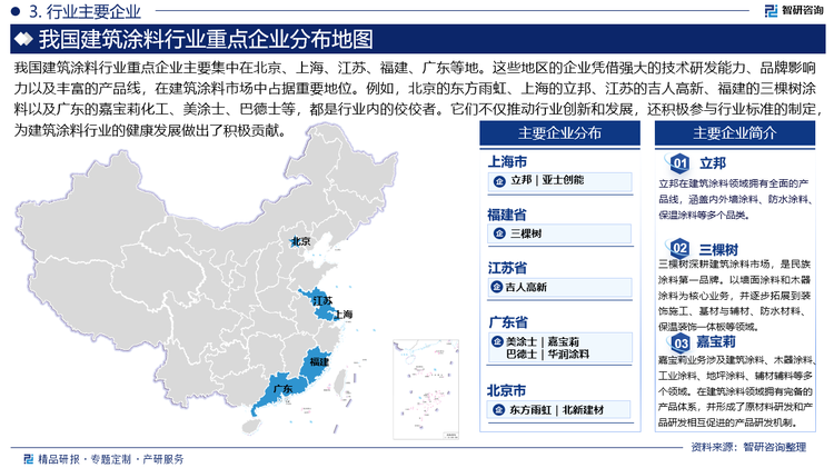 我國建筑涂料行業(yè)重點企業(yè)主要分布在廣東、福建、湖南、浙江及北京等地。廣東憑借完善的產(chǎn)業(yè)鏈和市場需求，吸引了眾多企業(yè)入駐；福建的廈門鎢業(yè)等企業(yè)具有深厚的研發(fā)實力和市場份額；湖南的湖南裕能等在磷酸鐵鋰領域取得顯著成績；浙江的容百科技、杉杉股份等則在三元正極材料領域占據(jù)重要地位；北京的當升科技集研發(fā)、生產(chǎn)于一體。這些地區(qū)的企業(yè)共同推動了我國建筑涂料行業(yè)的快速發(fā)展。