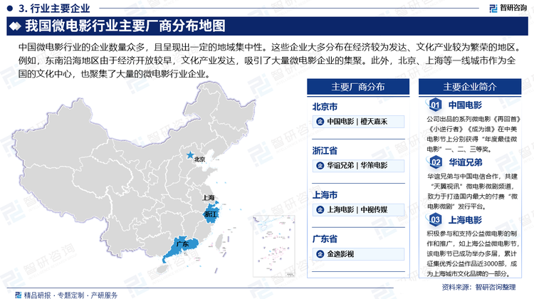 中国微电影行业的企业数量众多，且呈现出一定的地域集中性。这些企业大多分布在经济较为发达、文化产业较为繁荣的地区。例如，东南沿海地区由于经济开放较早，文化产业发达，吸引了大量微电影企业的集聚。此外，北京、上海等一线城市作为全国的文化中心，也聚集了大量的微电影行业企业。