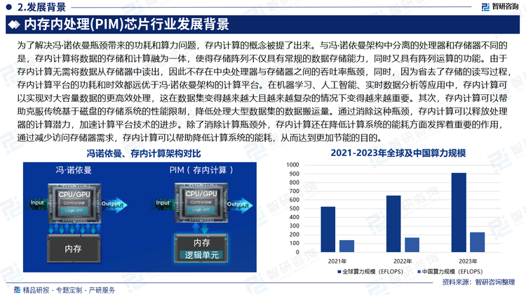 為了解決馮·諾依曼瓶頸帶來的功耗和算力問題，存內(nèi)計(jì)算的概念被提了出來。與馮·諾依曼架構(gòu)中分離的處理器和存儲(chǔ)器不同的是，存內(nèi)計(jì)算將數(shù)據(jù)的存儲(chǔ)和計(jì)算融為一體，使得存儲(chǔ)陣列不僅具有常規(guī)的數(shù)據(jù)存儲(chǔ)能力，同時(shí)又具有陣列運(yùn)算的功能。由于存內(nèi)計(jì)算無需將數(shù)據(jù)從存儲(chǔ)器中讀出，因此不存在中央處理器與存儲(chǔ)器之間的吞吐率瓶頸，同時(shí)，因?yàn)槭∪チ舜鎯?chǔ)的讀寫過程，存內(nèi)計(jì)算平臺(tái)的功耗和時(shí)效都遠(yuǎn)優(yōu)于馮·諾依曼架構(gòu)的計(jì)算平臺(tái)。在機(jī)器學(xué)習(xí)、人工智能、實(shí)時(shí)數(shù)據(jù)分析等應(yīng)用中，存內(nèi)計(jì)算可以實(shí)現(xiàn)對(duì)大容量數(shù)據(jù)的更高效處理，這在數(shù)據(jù)集變得越來越大且越來越復(fù)雜的情況下變得越來越重要。其次，存內(nèi)計(jì)算可以幫助克服傳統(tǒng)基于磁盤的存儲(chǔ)系統(tǒng)的性能限制，降低處理大型數(shù)據(jù)集的數(shù)據(jù)搬運(yùn)量。通過消除這種瓶頸，存內(nèi)計(jì)算可以釋放處理器的計(jì)算潛力，加速計(jì)算平臺(tái)技術(shù)的進(jìn)步。除了消除計(jì)算瓶頸外，存內(nèi)計(jì)算還在降低計(jì)算系統(tǒng)的能耗方面發(fā)揮著重要的作用，通過減少訪問存儲(chǔ)器需求，存內(nèi)計(jì)算可以幫助降低計(jì)算系統(tǒng)的能耗，從而達(dá)到更加節(jié)能的目的。