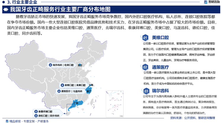 其中，通策医疗专注口腔医疗18年，目前旗下共有84家医疗机构和2133名医生，营业面积超过25万平方米，开设牙椅3000台，致力于打造有使命感、将医学精神和科学精神结合，集临床、科研、教学三位一体的大型口腔医疗集团。2023年，通策医疗口腔医疗门诊实现总营业收入28.46亿元，其中，牙齿正畸服务实现营业收入4.99亿元，占总营收的18.56%。