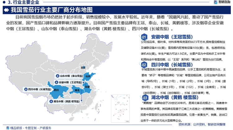 目前我國(guó)雪茄煙市場(chǎng)仍然處于起步階段，銷售規(guī)模較小，發(fā)展水平較低。雖然國(guó)內(nèi)雪茄企業(yè)結(jié)合國(guó)人吸食習(xí)慣和口感，全力打造中式雪茄，但國(guó)產(chǎn)雪茄煙品牌仍以低端為主，相較國(guó)外品牌，市場(chǎng)競(jìng)爭(zhēng)力仍然較弱。近年來(lái)，隨著“國(guó)潮風(fēng)興起，推動(dòng)了國(guó)產(chǎn)雪茄行業(yè)的發(fā)展，國(guó)產(chǎn)雪茄口碑和品牌影響力逐漸提升。目前國(guó)產(chǎn)雪茄主要品牌有王冠、泰山、長(zhǎng)城、黃鶴樓等，涉及煙草企業(yè)安徽中煙、山東中煙、湖北中煙、四川中煙。