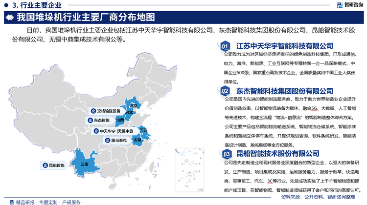 其中，東杰智能致力于以智能物流裝備為載體，融合5G、大數(shù)據(jù)、人工智能等先進(jìn)技術(shù)，構(gòu)建全流程“物流+信息流”的智能制造綜合方案。東杰智能主要產(chǎn)品包括智能生產(chǎn)系統(tǒng)、智能物流倉儲(chǔ)系統(tǒng)和智能立體停車系統(tǒng)，并提供規(guī)劃咨詢、軟件系統(tǒng)研發(fā)、智能裝備設(shè)計(jì)制造、系統(tǒng)集成、安裝實(shí)施及售后維保等全方位服務(wù)。部分核心設(shè)備包括輸送機(jī)、堆垛機(jī)/提升機(jī)、穿梭車、分揀機(jī)、拆碼垛/智能搬運(yùn)機(jī)器人。2023年東杰智能智能裝備實(shí)現(xiàn)營(yíng)業(yè)收入8.71億元，其中，智能生產(chǎn)系統(tǒng)實(shí)現(xiàn)營(yíng)業(yè)收入2.87億元，智能物流倉儲(chǔ)系統(tǒng)實(shí)現(xiàn)營(yíng)業(yè)收入5.77億元。