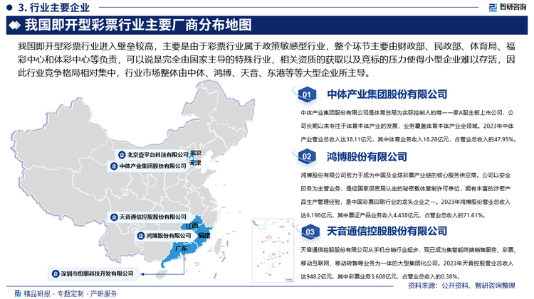 我國即開型彩票行業(yè)進(jìn)入壁壘較高，主要是由于彩票行業(yè)屬于政策敏感型行業(yè)，整個環(huán)節(jié)主要由財政部、民政部、體育局、福彩中心和體彩中心等負(fù)責(zé)，可以說是完全由國家主導(dǎo)的特殊行業(yè)，相關(guān)資質(zhì)的獲取以及競標(biāo)的壓力使得小型企業(yè)難以存活，因此行業(yè)競爭格局相對集中，行業(yè)市場整體由中體、鴻博、天音、東港等等大型企業(yè)所主導(dǎo)。