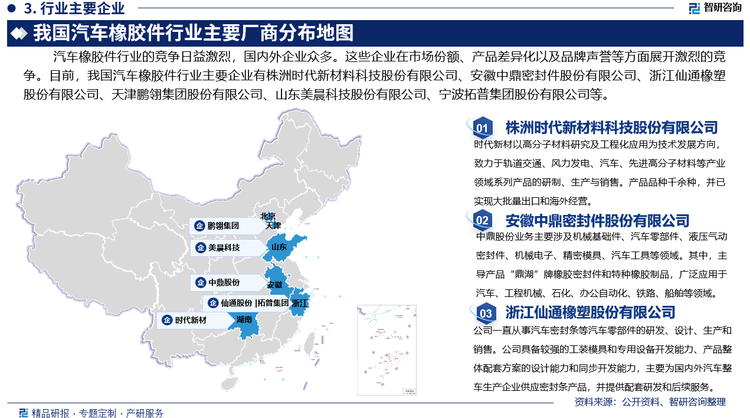 其中，時代新材自創(chuàng)建以來，始終堅持以高分子材料的研究及工程化應用為核心，產(chǎn)品延伸到橡膠、塑料、復合材料、功能材料等多個領域，在軌道交通、風電、汽車、建筑、橋梁、工程機械和特種裝備等多個產(chǎn)業(yè)領域?qū)崿F(xiàn)了大規(guī)模工程化應用。2023年時代新材全年實現(xiàn)營業(yè)收入175.38億元，其中，汽車產(chǎn)品實現(xiàn)營業(yè)收入68.6億元。