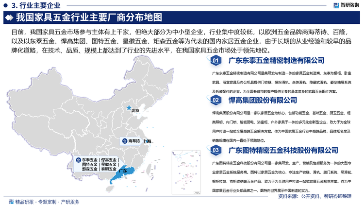 从企业格局来看，目前，我国家具五金市场参与主体有上千家，但绝大部分为中小型企业，行业集中度较低，以欧洲五金品牌商海蒂诗、百隆，以及以东泰五金、悍高集团、图特五金、星徽五金、炬森五金等为代表的国内家居五金企业，由于长期的从业经验和较早的品牌化道路，在技术、品质、规模上都达到了行业的先进水平，在我国家具五金市场处于领先地位。