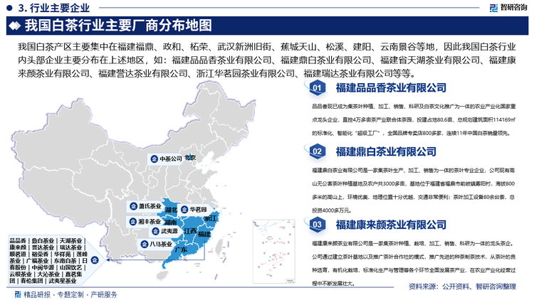 我国白茶产区主要集中在福建福鼎、政和、柘荣、武汉新洲旧街、蕉城天山、松溪、建阳、云南景谷等地，因此我国白茶行业内头部企业主要分布在上述地区，如：福建品品香茶业有限公司、福建鼎白茶业有限公司、福建省天湖茶业有限公司、福建康来颜茶业有限公司、福建誉达茶业有限公司、浙江华茗园茶业有限公司、福建瑞达茶业有限公司、福建顺茗道茶业有限公司、福建省裕荣香茶业有限公司等等，据中国茶叶流通协会发布的2023年度茶业品牌调查结果显示，福建品品香茶业有限公司、福建鼎白茶业有限公司、福建省天湖茶业有限公司荣登白茶类品牌强度前三。