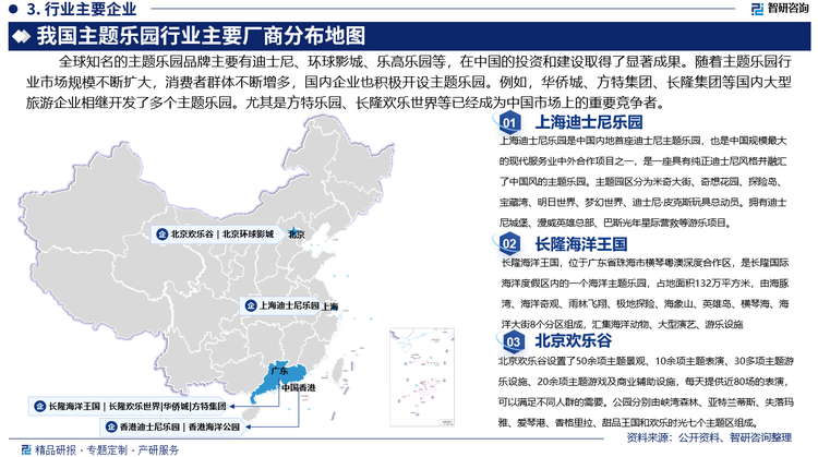 全球知名的主题乐园品牌，如迪士尼、环球影城、乐高乐园等，在中国的投资和建设取得了显著成果。随着主题乐园行业市场规模不断扩大，消费者群体不断增多，国内企业也积极开设主题乐园。例如，华侨城、方特集团、长隆集团等国内大型旅游企业相继开发了多个主题乐园。尤其是方特乐园、长隆欢乐世界等已经成为中国市场上的重要竞争者。