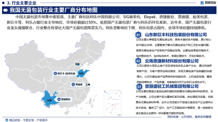 随着国内无菌包装企业产能迅速扩张，随着下游乳企市场打开，有望进一步替代利乐的市场份额。新巨丰主营业务为无菌包装的研发、生产与销售。经过多年发展，新巨丰已成为国内为数不多的能够规模化生产无菌包装的本土企业之一。2023年，新巨丰无菌包装实现营业收入17.31亿元，占总营收的99.66%，其中，液态奶无菌包装营收为16.92亿元，占总营收的97.4%；非碳酸软饮料无菌包装营收为0.39亿元，占总营收的2.26%。