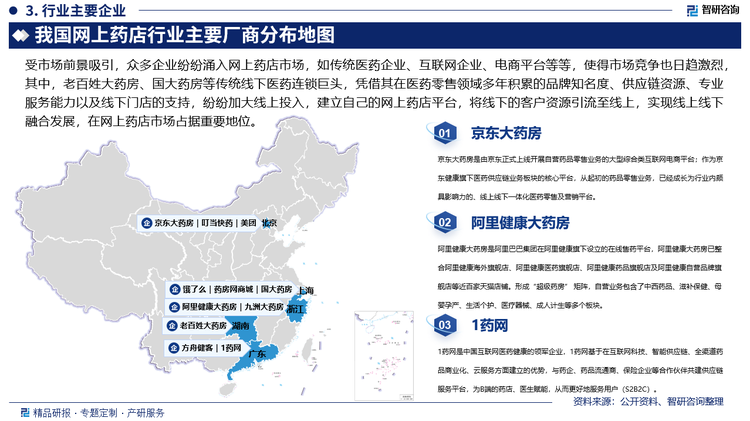 受市場(chǎng)前景吸引，眾多企業(yè)紛紛涌入網(wǎng)上藥店市場(chǎng)，如傳統(tǒng)醫(yī)藥企業(yè)、互聯(lián)網(wǎng)企業(yè)、電商平臺(tái)等等，使得市場(chǎng)競(jìng)爭(zhēng)也日趨激烈，其中，老百姓大藥房、國(guó)大藥房等傳統(tǒng)線下醫(yī)藥連鎖巨頭，憑借其在醫(yī)藥零售領(lǐng)域多年積累的品牌知名度、供應(yīng)鏈資源、專業(yè)服務(wù)能力以及線下門店的支持，紛紛加大線上投入，建立自己的網(wǎng)上藥店平臺(tái)，將線下的客戶資源引流至線上，實(shí)現(xiàn)線上線下融合發(fā)展，在網(wǎng)上藥店市場(chǎng)占據(jù)重要地位；以阿里健康、京東健康為代表的互聯(lián)網(wǎng)巨頭，憑借其在互聯(lián)網(wǎng)技術(shù)、流量資源、平臺(tái)運(yùn)營(yíng)等方面的優(yōu)勢(shì)，跨界進(jìn)入醫(yī)藥電商領(lǐng)域，通過(guò)搭建綜合性的醫(yī)藥健康平臺(tái)，提供在線購(gòu)藥、在線問(wèn)診、健康管理等多元化服務(wù)，吸引了大量用戶，迅速崛起成為網(wǎng)上藥店市場(chǎng)的重要力量。