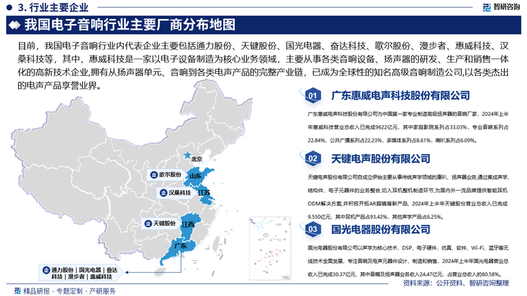 目前，我國電子音響行業(yè)內(nèi)代表企業(yè)主要包括通力股份、天鍵股份、國光電器、奮達(dá)科技、歌爾股份、漫步者、惠威科技、漢桑科技等，其中，惠威科技是一家以電子設(shè)備制造為核心業(yè)務(wù)領(lǐng)域，主要從事各類音響設(shè)備、揚(yáng)聲器的研發(fā)、生產(chǎn)和銷售一體化的高新技術(shù)企業(yè)，擁有從揚(yáng)聲器單元、音響到各類電聲產(chǎn)品的完整產(chǎn)業(yè)鏈，已成為全球性的知名高級音響制造公司，以各類杰出的電聲產(chǎn)品享譽(yù)業(yè)界。