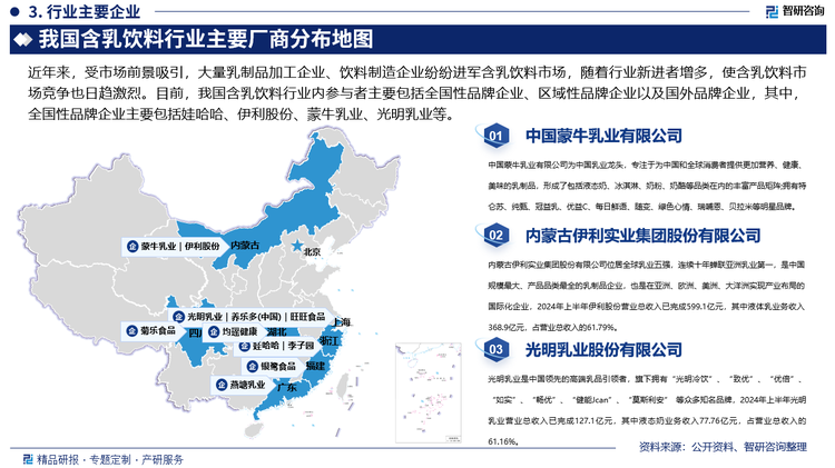 近年來，受市場前景吸引，大量乳制品加工企業(yè)、飲料制造企業(yè)紛紛進軍含乳飲料市場，隨著行業(yè)新進者增多，使含乳飲料市場競爭也日趨激烈。目前，我國含乳飲料行業(yè)內(nèi)參與者主要包括全國性品牌企業(yè)、區(qū)域性品牌企業(yè)以及國外品牌企業(yè)，其中，全國性品牌企業(yè)主要包括娃哈哈、伊利股份、蒙牛乳業(yè)、光明乳業(yè)等，上述企業(yè)憑借強大的品牌影響力、廣泛的銷售渠道和大規(guī)模的廣告投入，占據(jù)我國含乳飲料市場大部分市場份額，如：伊利的“優(yōu)酸乳”、蒙牛的“真果?！薄⑼薰摹盃I養(yǎng)快線”“AD鈣奶”等產(chǎn)品，深受消費者喜愛，通過全國性的分銷網(wǎng)絡(luò)，實現(xiàn)了產(chǎn)品的廣泛覆蓋。