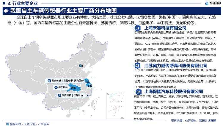 全球自主車輛多傳感器市場(chǎng)主要企業(yè)有羅伯特·博世有限公司、大陸集團(tuán)、株式會(huì)社電裝、法雷奧集團(tuán)、海拉(中國)投資有限公、瑞典奧托立夫公司、安波福（中國）投資有限公司等。其中，博世公司是全球自主車輛多傳感器最大的制造商。國內(nèi)車輛傳感器的主要企業(yè)有上海禾賽科技有限公司、江蘇奧力威傳感高科股份有限公司、上海保隆汽車科技股份有限公司、江蘇日盈電子股份有限公司、華工科技產(chǎn)業(yè)股份有限公司、常州騰龍汽車零部件股份有限公司等。