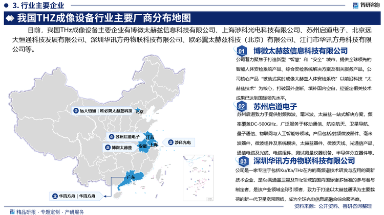 我國THz成像設備主要企業(yè)有上海涉科光電科技有限公司、蘇州啟道電子、北京遠大恒通科技發(fā)展有限公司、深圳華訊方舟物聯(lián)科技有限公司、歐必翼太赫茲科技（北京）有限公司深圳分公司、江門市華訊方舟科技有限公司等。其中，博微太赫茲的核心產(chǎn)品“被動式實時成像太赫茲人體安檢系統(tǒng)”以前沿科技“太赫茲技術”為核心，打破國外壟斷，填補國內(nèi)空白，經(jīng)鑒定相關技術成果已達到國際領先水平。