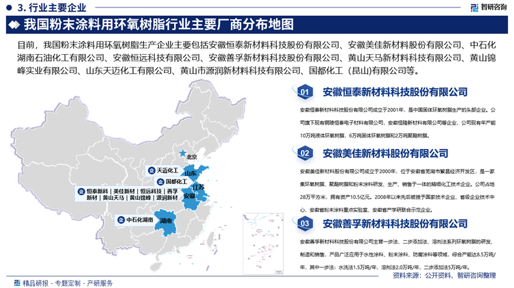 目前，我國(guó)粉末涂料用環(huán)氧樹脂生產(chǎn)企業(yè)主要包括安徽恒泰新材料科技股份有限公司、安徽美佳新材料股份有限公司、中石化湖南石油化工有限公司、安徽恒遠(yuǎn)科技有限公司、安徽善孚新材料科技股份有限公司、黃山天馬新材料科技有限公司、黃山錦峰實(shí)業(yè)有限公司、山東天邁化工有限公司、黃山市源潤(rùn)新材料科技有限公司、國(guó)都化工（昆山)有限公司等，2023年上述十家企業(yè)粉末涂料用環(huán)氧樹脂銷量占全國(guó)粉末涂料用環(huán)氧樹脂總銷量的93.1%，其中，安徽恒泰新材料科技股份有限公司占比最大，高達(dá)15.1%，其次為安徽美佳新材料股份有限公司和中石化巴陵石油化工有限公司，分別占14.0%和12.6%。