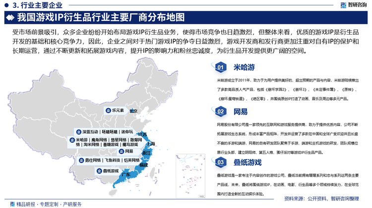 受市场前景吸引，众多企业纷纷开始布局游戏IP衍生品业务，使得市场竞争也日趋激烈，但整体来看，优质的游戏IP是衍生品开发的基础和核心竞争力，因此，企业之间对于热门游戏IP的争夺日益激烈，一方面，游戏开发商和发行商更加注重对自有IP的保护和长期运营，通过不断更新和拓展游戏内容，提升IP的影响力和粉丝忠诚度，为衍生品开发提供更广阔的空间，另一方面，非游戏企业也纷纷通过授权合作等方式，积极引入热门游戏IP，开发相关衍生品，以分享游戏IP市场的红利。