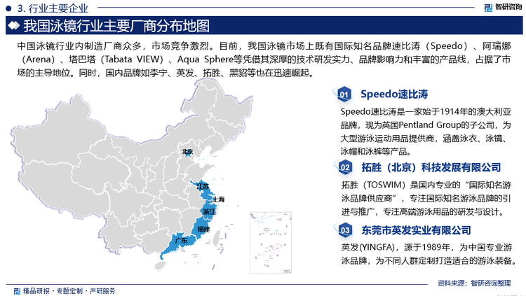 中国泳镜行业内制造厂商众多，市场竞争激烈。目前，我国泳镜市场上既有国际知名品牌速比涛（Speedo）、阿瑞娜（Arena）、塔巴塔（Tabata VIEW）、Aqua Sphere等凭借其深厚的技术研发实力、品牌影响力和丰富的产品线，占据了市场的主导地位。同时，国内品牌如李宁、英发、拓胜、黑貂等也在迅速崛起，通过融合新技术、新材料和新设计，提升产品的性能和舒适度，赢得国内外市场好评；并通过社交媒体营销、跨界合作等市场营销手段提升泳镜产品附加值，为品牌带来新的推广渠道和增长点，占据行业龙头地位。