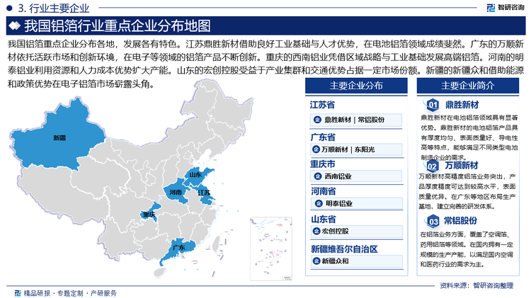 我国铝箔重点企业分布各地，发展各有特色。江苏鼎胜新材借助良好工业基础与人才优势，在电池铝箔领域成绩斐然。广东的万顺新材依托活跃市场和创新环境，在电子等领域的铝箔产品不断创新。重庆的西南铝业凭借区域战略与工业基础发展高端铝箔。河南的明泰铝业利用资源和人力成本优势扩大产能。山东的宏创控股受益于产业集群和交通优势占据一定市场份额。新疆的新疆众和借助能源和政策优势在电子铝箔市场崭露头角。