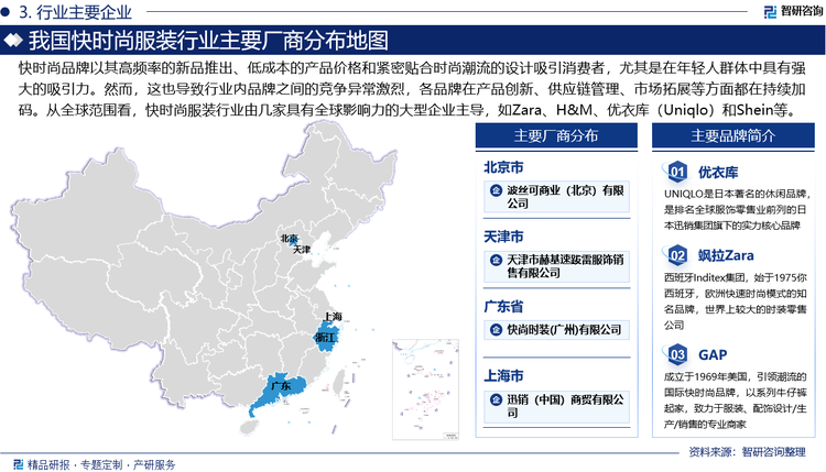 快時尚品牌以其高頻率的新品推出、低成本的產(chǎn)品價格和緊密貼合時尚潮流的設(shè)計吸引消費者，尤其是在年輕人群體中具有強大的吸引力。然而，這也導(dǎo)致行業(yè)內(nèi)品牌之間的競爭異常激烈，各品牌在產(chǎn)品創(chuàng)新、供應(yīng)鏈管理、市場拓展等方面都在持續(xù)加碼。從全球范圍看，快時尚服裝行業(yè)由幾家具有全球影響力的大型企業(yè)主導(dǎo)，如Zara、H&M、優(yōu)衣庫（Uniqlo）和Shein等。