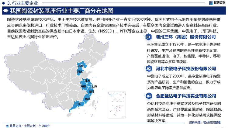 陶瓷封装基座属高技术产品。由于生产技术难度高，并且国外企业一直实行技术封锁，我国片式电子元器件用陶瓷封装基座供应长期以来依赖进口，行业技术门槛较高。自国内有企业实现生产技术突破后，有更多国内企业试图进入陶瓷封装基座行业。目前我国陶瓷封装基座的供应基本由日本京瓷、住友（NSSED）、NTK等企业主导，中国的三环集团、中瓷电子、珂玛科技、圣达科技也占据行业领先地位。三环集团等国内企业尽管相对于京瓷仍有较大差距，但发展势头良好。其中，三环集团生产的陶瓷封装基座不仅在国内石英晶体企业中已经获得了认可，而且已经能够为韩国PARTRON CO.,LTD、日本电波、瑞士微晶和等国外石英晶体元器件企业配套。