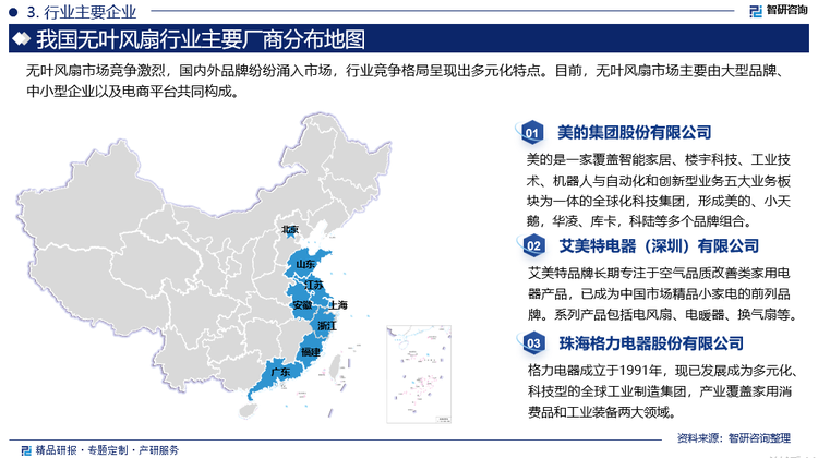 无叶风扇市场竞争激烈，国内外品牌纷纷涌入市场，行业竞争格局呈现出多元化特点。目前，无叶风扇市场主要由大型品牌、中小型企业以及电商平台共同构成。大型传统电器品牌如美的、格力、海尔和小米等，凭借其质量、技术和品牌形象优势占据了市场主导地位。这些企业通过线上线下多渠道布局，提升了品牌知名度和市场占有率。中小型企业主要以小批量生产为主，虽然市场份额较小，但凭借价格优势和质量保证，也在市场中占据了一席之地。电商平台如京东、天猫、抖音等，通过便捷、快速的服务吸引了大量消费者，为各类无叶风扇厂商提供销售渠道，并开始研发自有品牌，依托渠道优势迅速在市场占据一定优势。