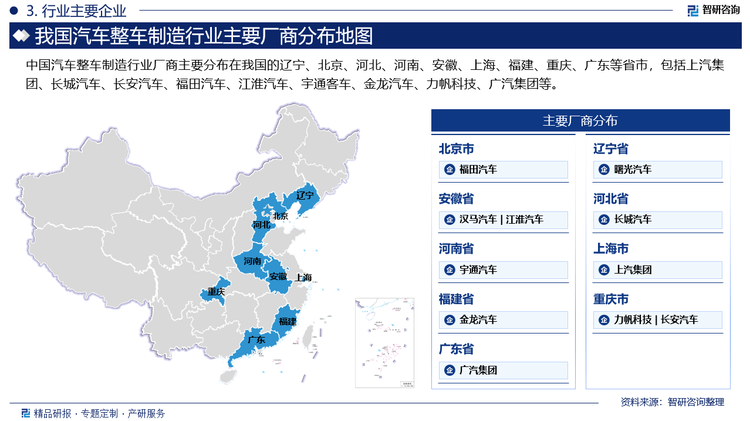 中國(guó)汽車(chē)整車(chē)制造行業(yè)廠商主要分布在我國(guó)的遼寧、北京、河北、河南、安徽、上海、福建、重慶、廣東等省市，包括上汽集團(tuán)、長(zhǎng)城汽車(chē)、長(zhǎng)安汽車(chē)、福田汽車(chē)、江淮汽車(chē)、宇通客車(chē)、金龍汽車(chē)、力帆科技、廣汽集團(tuán)等。