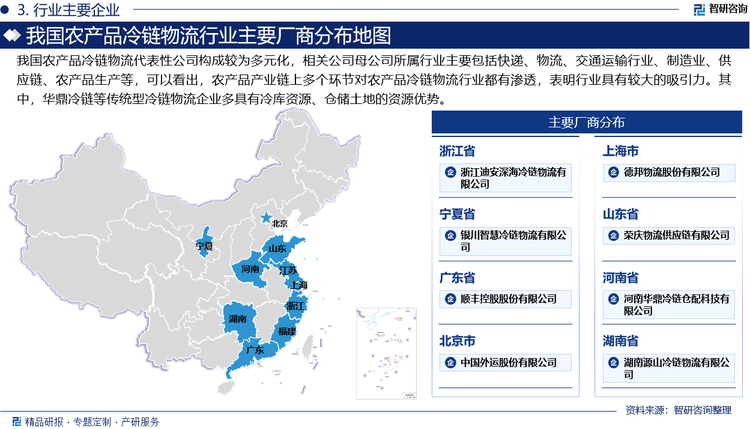 我国农产品冷链物流代表性公司构成较为多元化，相关公司母公司所属行业主要包括快递、物流、交通运输行业、制造业、供应链、农产品生产等，可以看出，农产品产业链上多个环节对农产品冷链物流行业都有渗透，表明行业具有较大的吸引力。其中，华鼎冷链等传统型冷链物流企业多具有冷库资源、仓储土地的资源优势，但需在冷链物流的网络运作方面投入较多的资金及时间成本。未来冷链物流将向轻资产方向发展，互联网平台和物流网络融合的平台式发展将是新的方向。