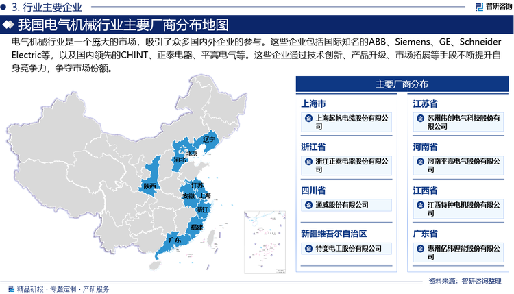 從區(qū)域來看，我國電氣機(jī)械企業(yè)主要集中在華東地區(qū)，特別是江蘇、浙江等省市。主要原因在于，這些地區(qū)經(jīng)濟(jì)發(fā)達(dá)、用電需求大、產(chǎn)業(yè)基礎(chǔ)雄厚，為電氣設(shè)備行業(yè)提供了廣闊的發(fā)展空間。同時(shí)，華北、華南、華中以及西南地區(qū)也各自具有特色和優(yōu)勢的生產(chǎn)集群和銷售市場。例如，華北地區(qū)以高壓開關(guān)設(shè)備為主，華中地區(qū)以變壓器為主，西南地區(qū)以電力電子設(shè)備為主。