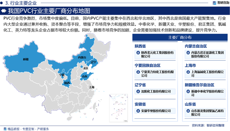 PVC行业竞争激烈，市场集中度偏低。目前，国内PVC产能主要集中在西北和华北地区，其中西北是我国最大产能聚集地。行业内大型企业通过兼并收购、资本整合等手段，增强了市场竞争力和规模效益。中泰化学、新疆天业、华塑股份、君正集团、氯碱化工、英力特等龙头企业占据市场较大份额。同时，随着市场竞争的加剧，企业需要加强技术创新和品牌建设，提升竞争力。