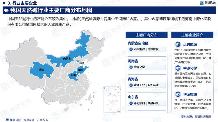 中国天然碱行业的产能分布较为集中。中国的天然碱资源主要集中于河南和内蒙古，其中内蒙博源集团旗下的河南中源化学股份有限公司是国内最大的天然碱生产商。