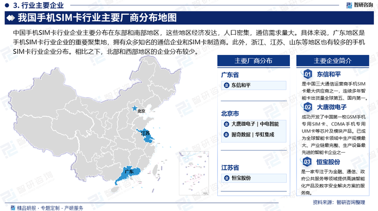 中國(guó)手機(jī)SIM卡行業(yè)企業(yè)主要分布在東部和南部地區(qū)，這些地區(qū)經(jīng)濟(jì)發(fā)達(dá)，人口密集，通信需求量大。具體來(lái)說(shuō)，廣東地區(qū)是手機(jī)SIM卡行業(yè)企業(yè)的重要聚集地，擁有眾多知名的通信企業(yè)和SIM卡制造商。此外，北京、江蘇、山東等地區(qū)也有較多的手機(jī)SIM卡行業(yè)企業(yè)分布。相比之下，北部和西部地區(qū)的企業(yè)分布較少。