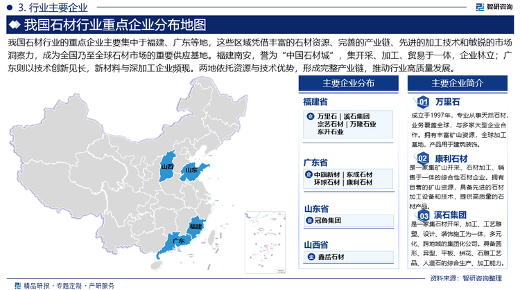 我國石材行業(yè)的重點企業(yè)主要集中于福建、廣東等地，這些區(qū)域憑借豐富的石材資源、完善的產(chǎn)業(yè)鏈、先進的加工技術(shù)和敏銳的市場洞察力，成為全國乃至全球石材市場的重要供應基地。福建南安，譽為“中國石材城”，集開采、加工、貿(mào)易于一體，企業(yè)林立；廣東則以技術(shù)創(chuàng)新見長，新材料與深加工企業(yè)頻現(xiàn)。兩地依托資源與技術(shù)優(yōu)勢，形成完整產(chǎn)業(yè)鏈，推動行業(yè)高質(zhì)量發(fā)展。