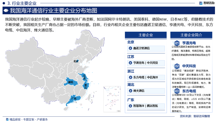 海洋通信主要特點(diǎn)為通信距離較長(zhǎng)，容量大，預(yù)計(jì)運(yùn)行壽命較長(zhǎng)，不管是系統(tǒng)，還是低損耗光纖、海底光纜、中繼器、分支器、遠(yuǎn)端供電設(shè)備等部件和設(shè)備，以及最后的施工和總包，都具有極高的技術(shù)和資質(zhì)壁壘。而我國(guó)海洋通信行業(yè)起步較晚，早期主要被海外廠商壟斷，如法國(guó)阿爾卡特朗訊、美國(guó)泰科、德國(guó)NSW、日本NEC等，但隨著技術(shù)的不斷突破，我國(guó)相關(guān)生產(chǎn)廠商也占據(jù)一定的市場(chǎng)份額。目前，行業(yè)內(nèi)主要企業(yè)包括江蘇亨通光電股份有限公司、寧波東方電纜股份有限公司、江蘇中天科技股份有限公司、深圳市智慧海洋科技有限公司、鑫諾衛(wèi)星通信有限公司等。