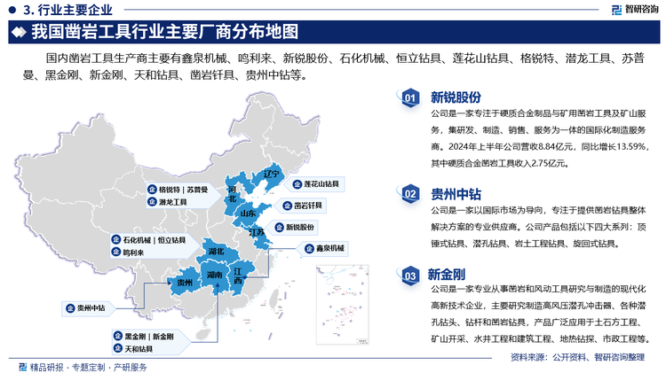 其中新锐股份是一家专注于硬质合金制品与矿用凿岩工具及矿山服务，集研发、制造、销售、服务为一体的国际化制造服务商。2024年上半年公司营收8.84亿元，同比增长13.59%，其中硬质合金凿岩工具收入2.75亿元。贵州中钻是一家以国际市场为导向，专注于提供凿岩钻具整体解决方案的专业供应商。公司产品包括以下四大系列：顶锤式钻具、潜孔钻具、岩土工程钻具、旋回式钻具。新金刚是一家专业从事凿岩和风动工具研究与制造的现代化高新技术企业，主要研究制造高风压潜孔冲击器、各种潜孔钻头、钻杆和凿岩钻具，产品广泛应用于土石方工程、矿山开采、水井工程和建筑工程、地热钻探、市政工程等。