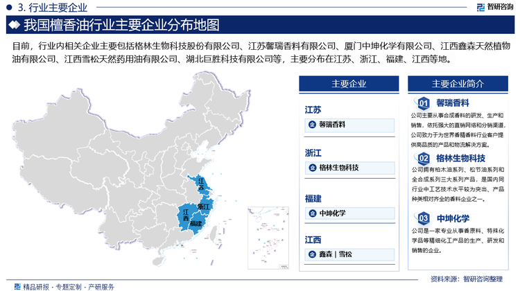 我国檀香油生产销售企业之间的内部竞争极为激烈，在产业中大型企业并不占有绝对的竞争优势。大企业虽然拥有檀香油产品生产线，具备生产能力，在产品生产上不用完全依赖区域外代加工。而且产品品种分类比较齐全，具有一定的品牌价值的优势和特点。但是低端产品领域，由于科技含量较低，企业产品和销售模式极易受到竞争对手的模仿。目前，行业内相关企业主要包括格林生物科技股份有限公司、江苏馨瑞香料有限公司、厦门中坤化学有限公司、江西鑫森天然植物油有限公司、江西雪松天然药用油有限公司、湖北巨胜科技有限公司等。