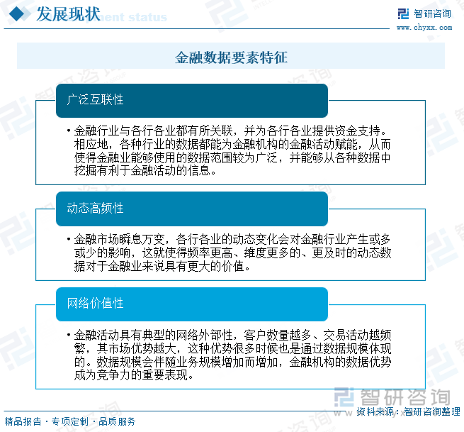 金融数据要素特征