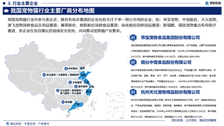 我国宠物猫行业内参与者众多，既有布局多赛道的企业也有专注于单一细分市场的企业，如：乖宝宠物、中宠股份、天元宠物、源飞宠物深耕食品及用品赛道；佩蒂股份、路斯股份深耕食品赛道；依依股份深耕用品赛道；新瑞鹏、瑞派宠物重点布局医疗赛道，各企业在各自擅长的领域发光发热，共同推动宠物猫产业繁荣。